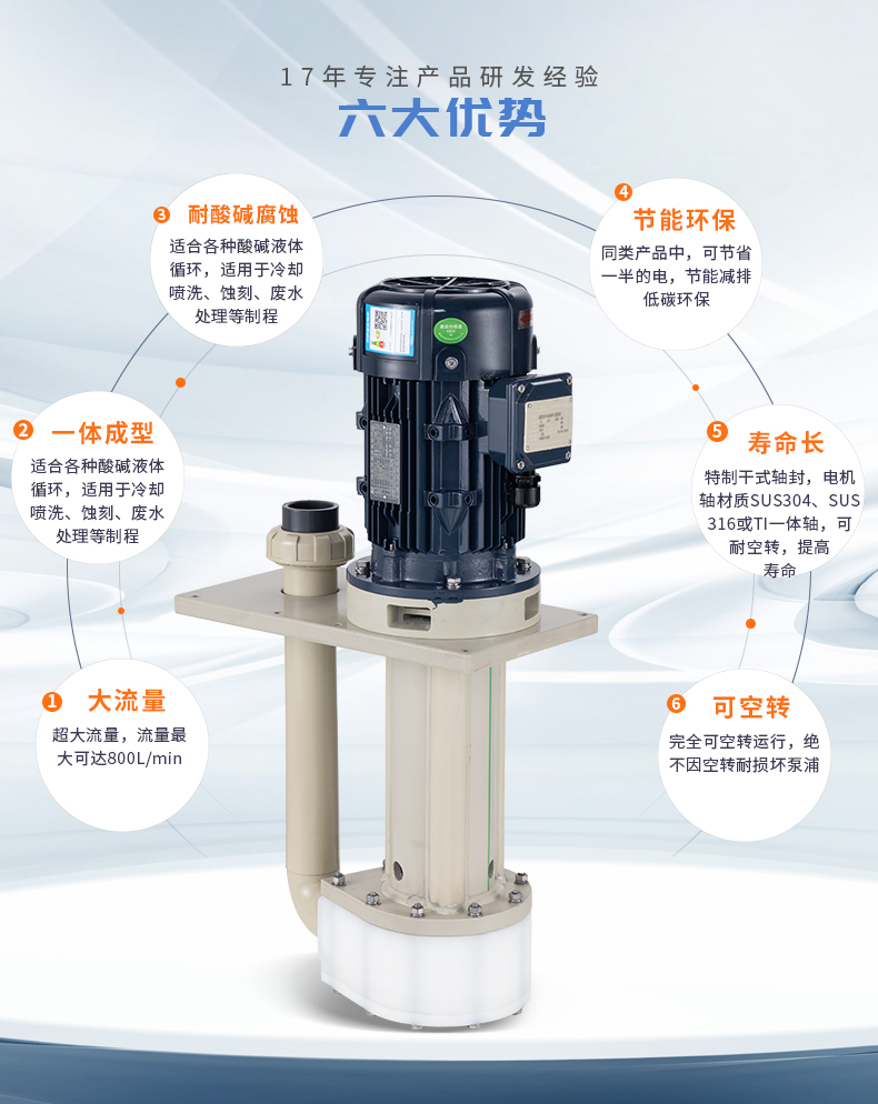化工離心泵不能提水的原因有哪些？