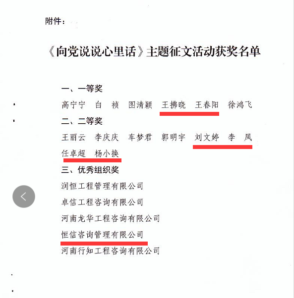 關于表彰河南省工程造價行業《向黨說說心里話》主題征文活動獲獎單位和個人的通知